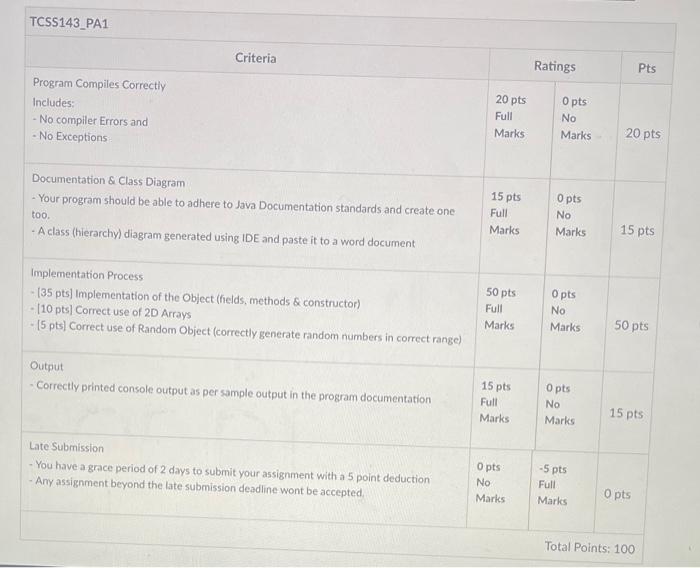 Solved Assignment: The purpose of this programming project | Chegg.com