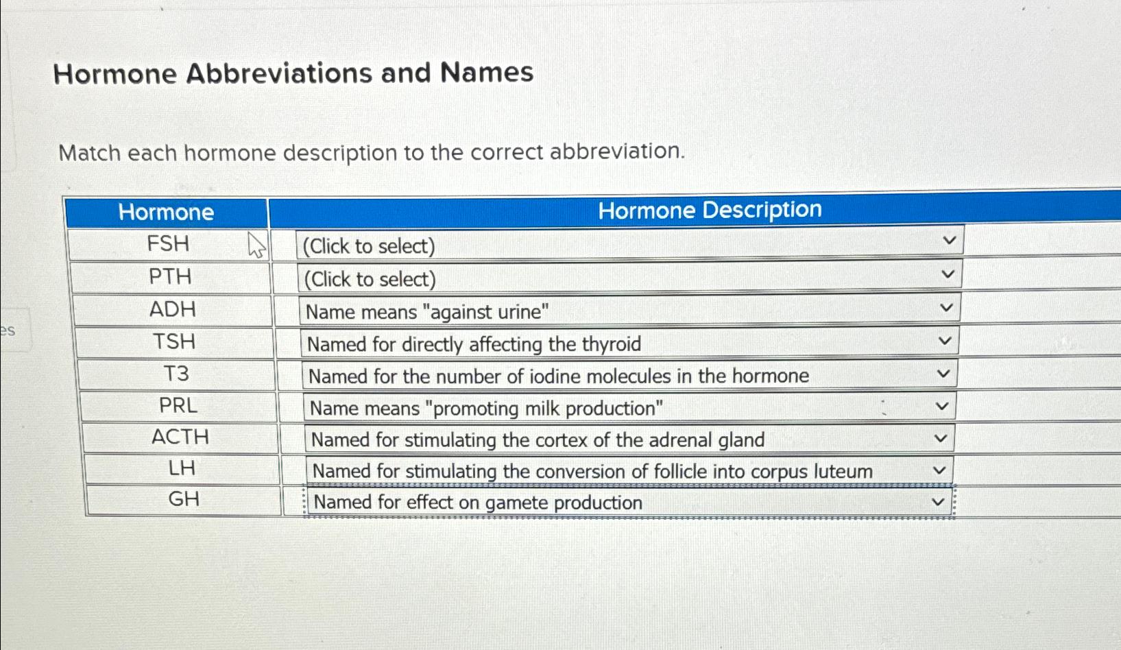 Hormone Abbreviations and NamesMatch each hormone | Chegg.com