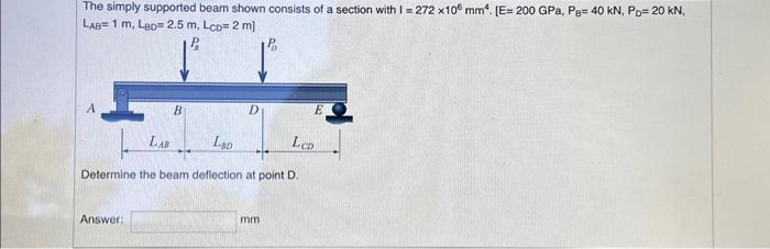 Solved The Simply Supported Beam Shown Consists Of A Section | Chegg.com