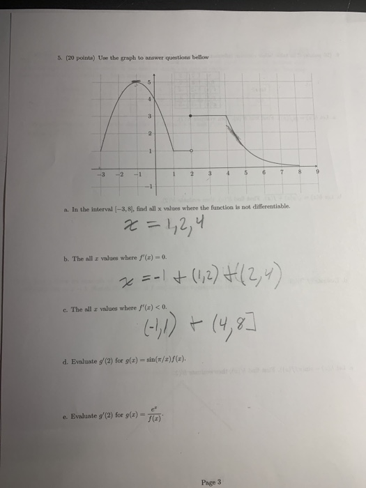 Solved 5. (20 point) Use the graph to answer questions | Chegg.com