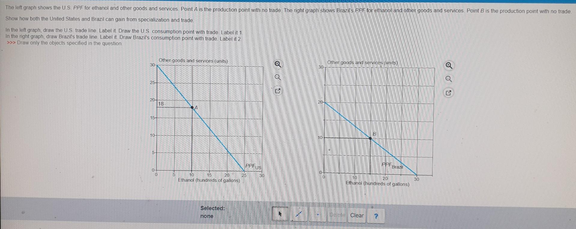 Solved The left graph shows the U.S. PPF for ethanol and | Chegg.com