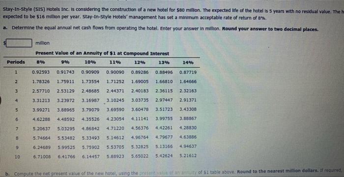 solved-stay-in-style-sis-hotels-inc-is-considering-the-chegg