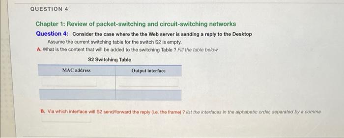 Solved Chapter 1: Review Of Packet-switching And | Chegg.com