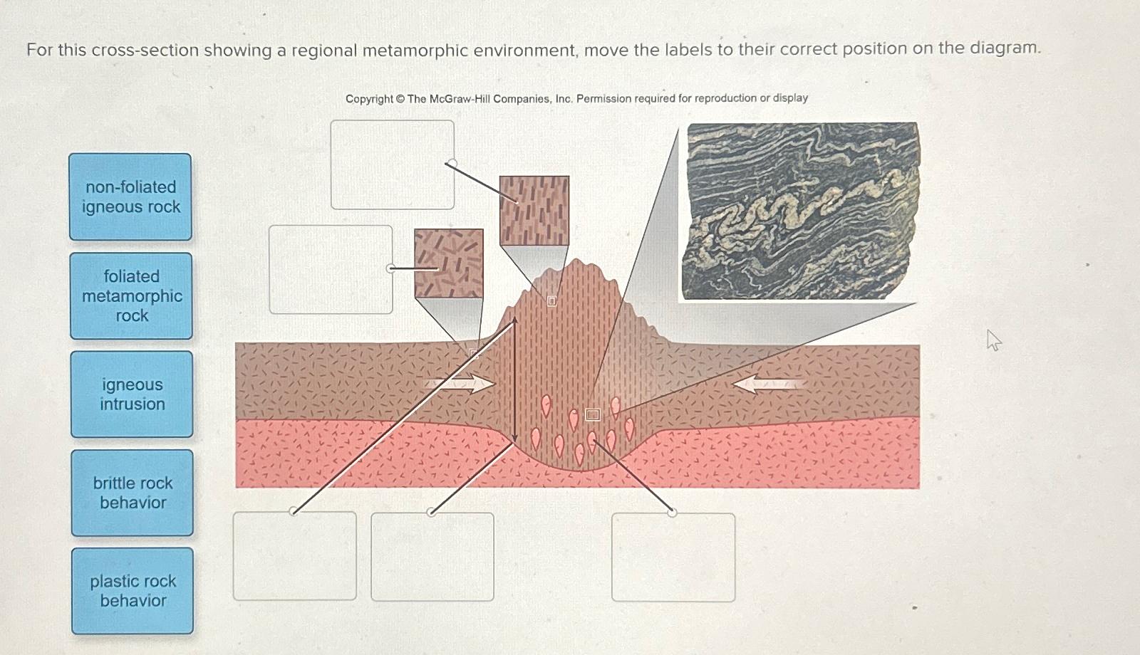 For this cross-section showing a regional metamorphic | Chegg.com