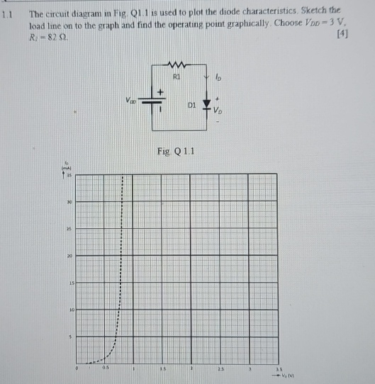 [Solved]: 1.1 The circuit diagram in Fig. Q1. 1 is used to p