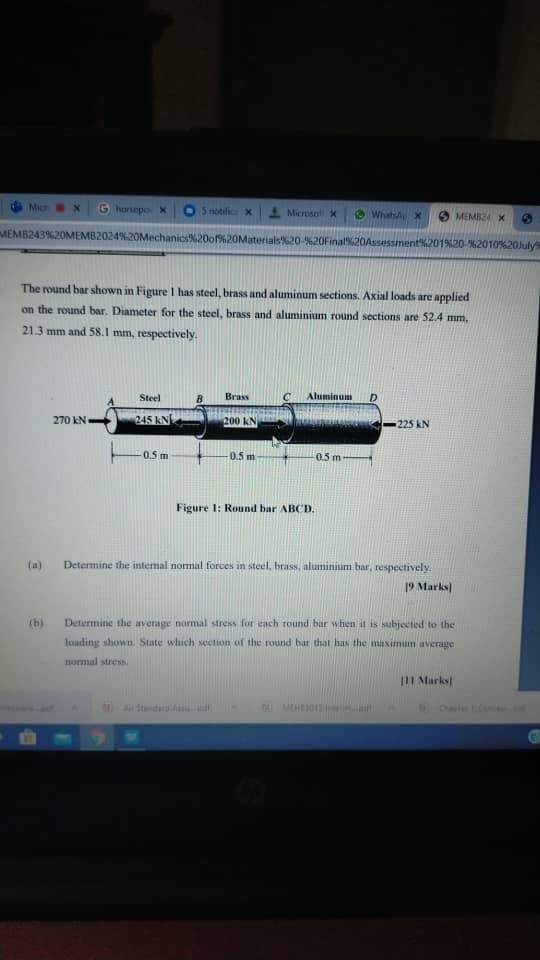 Solved The round bar shown in Figure 1 has steel, brass and | Chegg.com