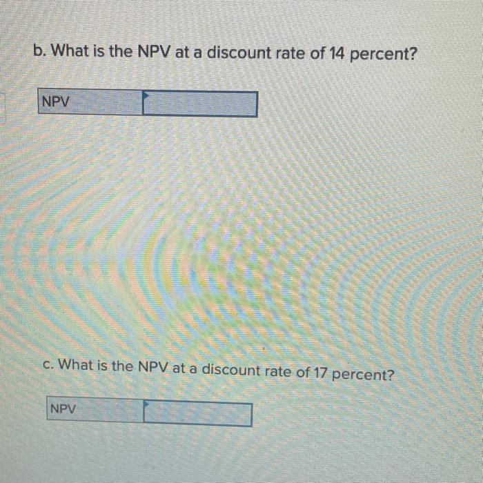 b. What is the NPV at a discount rate of 14 percent?
NPV
c. What is the NPV at a discount rate of 17 percent?