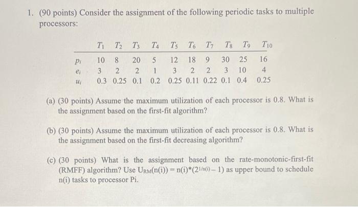 Solved 1. (90 points) Consider the assignment of the | Chegg.com