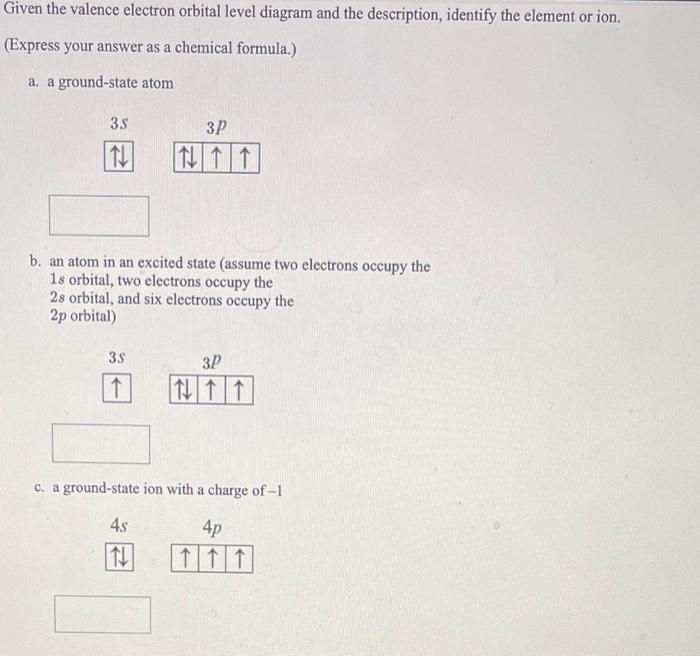 Solved Given the valence electron orbital level diagram and | Chegg.com