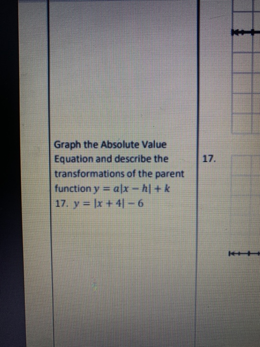 Solved Graph the Absolute Value Equation and describe the | Chegg.com