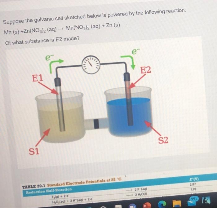 Solved Suppose the galvanic cell sketched below is powered | Chegg.com