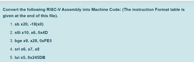 Solved Convert The Following RISC-V Assembly Into Machine | Chegg.com