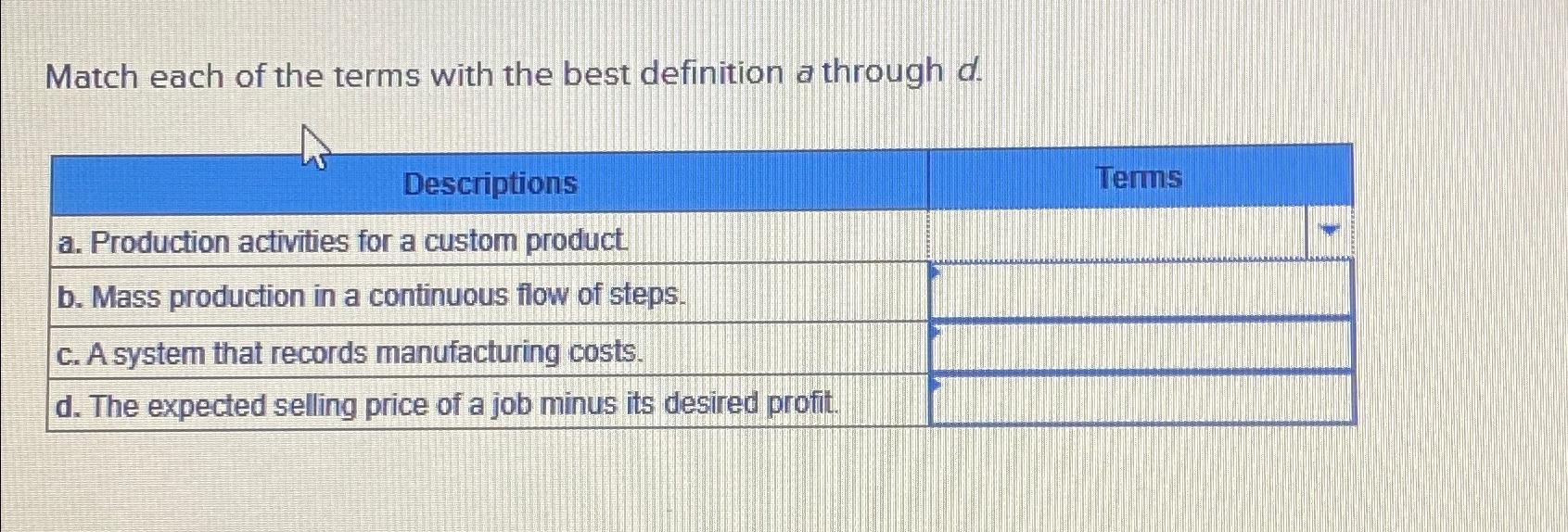 Solved Match each of the terms with the best definition a