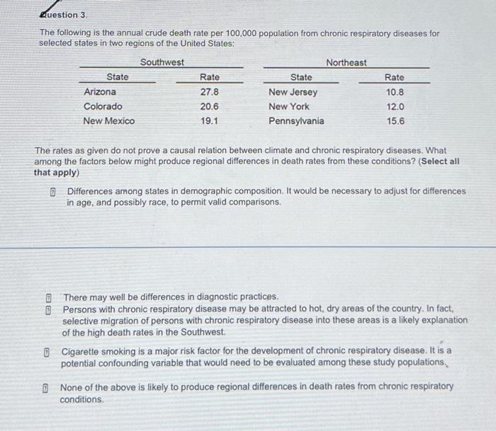 Solved The following is the annual crude death rate per | Chegg.com