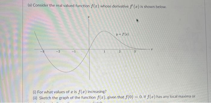 Solved A Consider The Real Valued Function F X Whose