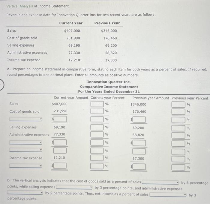 Solved Vertical Analysis of Income Statement Revenue and | Chegg.com