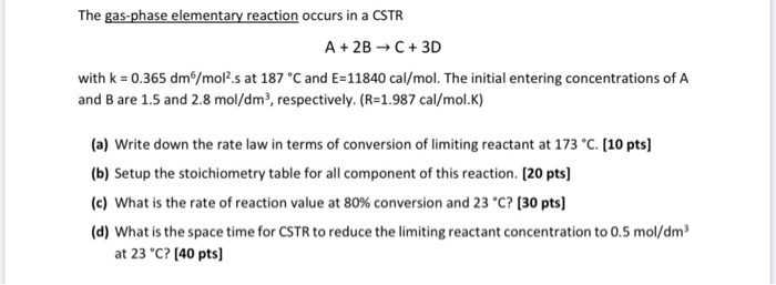 Solved The gas-phase elementary reaction occurs in a CSTR A | Chegg.com