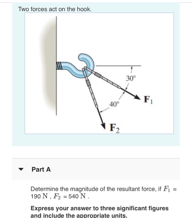 Solved Two Forces Act On The Hook. Part A Determine The | Chegg.com