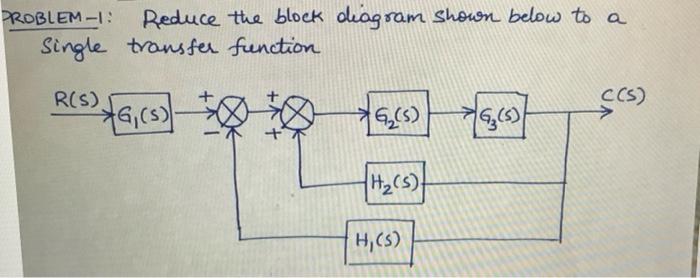 Solved Reduce the block diagram shown below to a single | Chegg.com