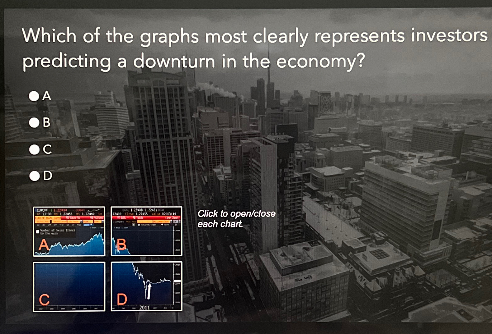 Solved Which of the graphs most clearly represents investors | Chegg.com