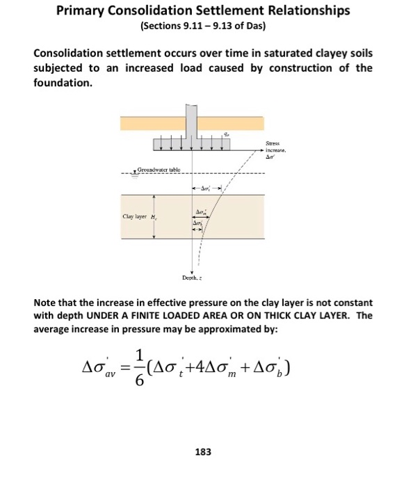 Solved Refer To The Figure Below. Determine The Average | Chegg.com