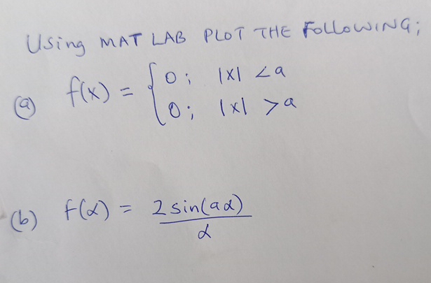 Solved Using MAT LAB PLOT THE | Chegg.com
