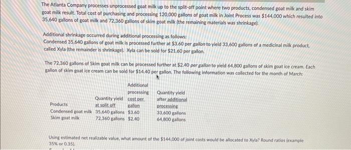 The Atlanta Company processes unprocessed goat milk up to the split-off point where two products, condensed goat milk and ski