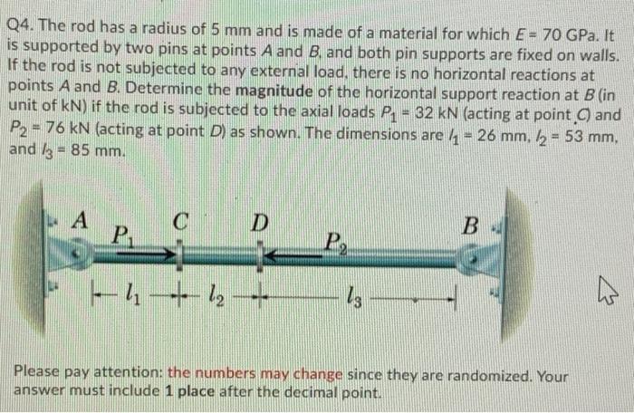 Solved Q4. The rod has a radius of 5 mm and is made of a | Chegg.com