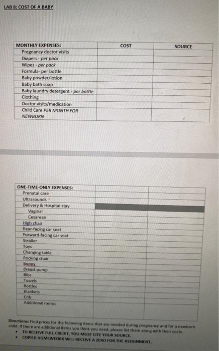 LAB 8: COST OF A BABY COST SOURCE MONTHLY EXPENSES: Pregnancy doctor visits Diapers - per pack Wipes - per pack Formula- per