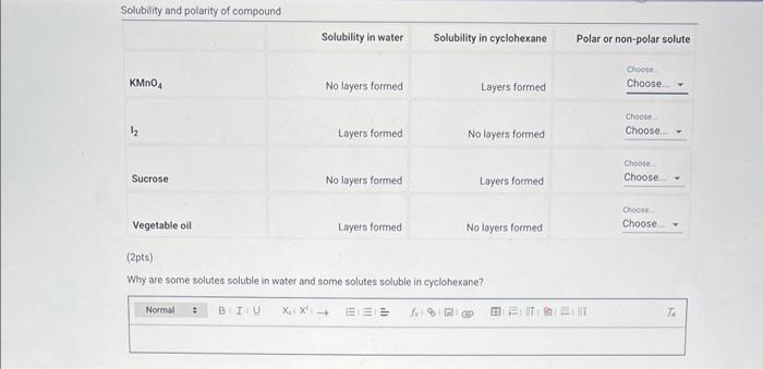 Why are some solutes soluble in water and some solutes soluble in cyclohexane?