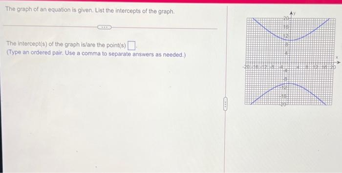 Solved The graph of an equation is given. List the | Chegg.com