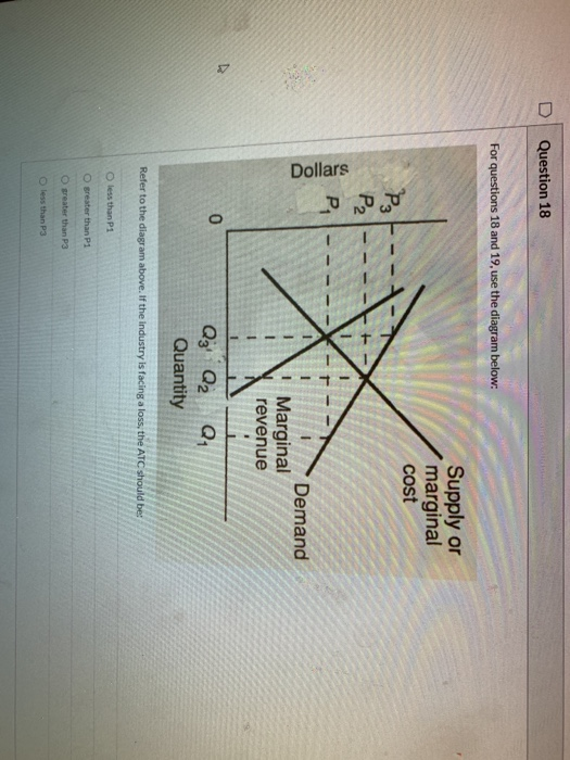 Solved Question 18 For questions 18 and 19, use the diagram | Chegg.com