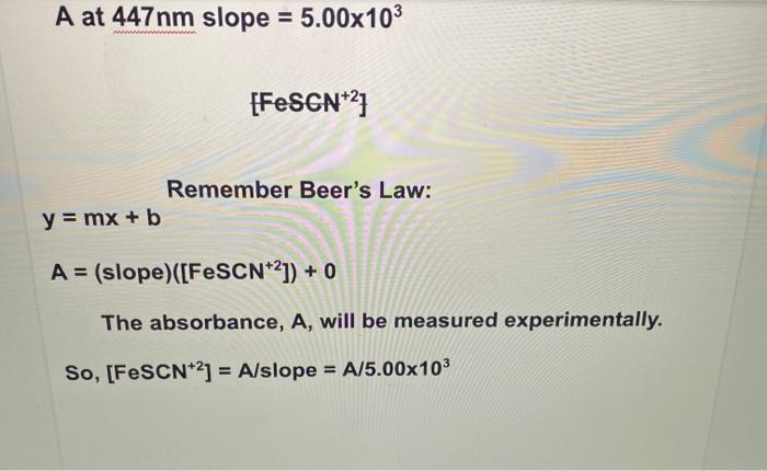 Solved Determining K for the Formation of FeSCN+2 The | Chegg.com