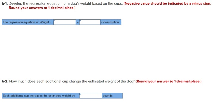 how much does a dogs weight fluctuate