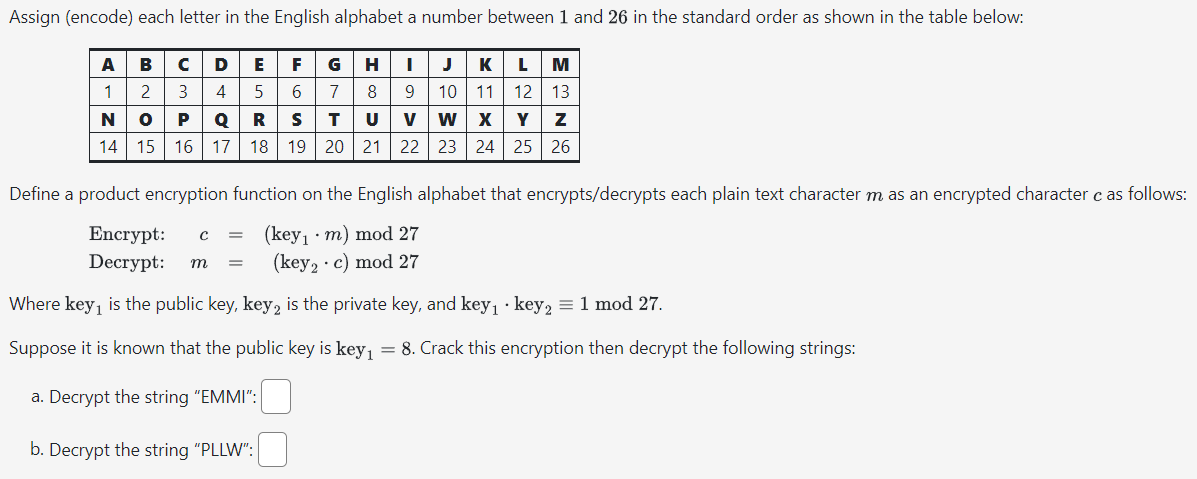 Solved Assign (encode) ﻿each letter in the English alphabet | Chegg.com