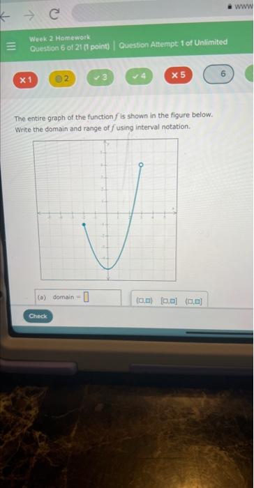 Solved The entire graph of the function f is shown in the | Chegg.com