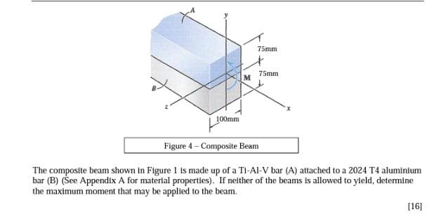 75mm
75mm
M
100mm
Figure 4 - Composite Beam
The composite beam shown in Figure 1 is made up of a TI-AI-V bar (A) attached to 