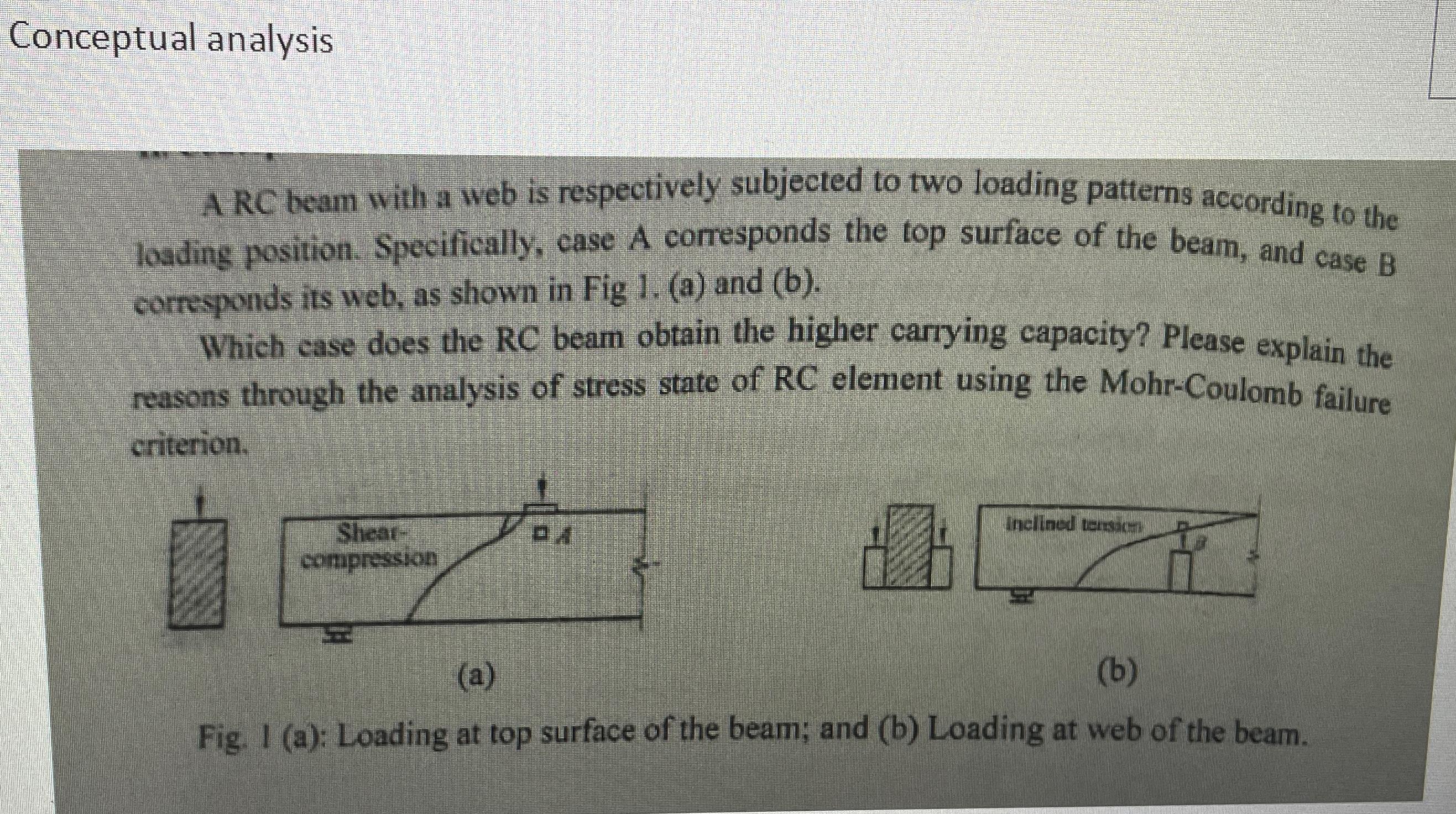 Solved Conceptual analysisA RC beam with a web is | Chegg.com