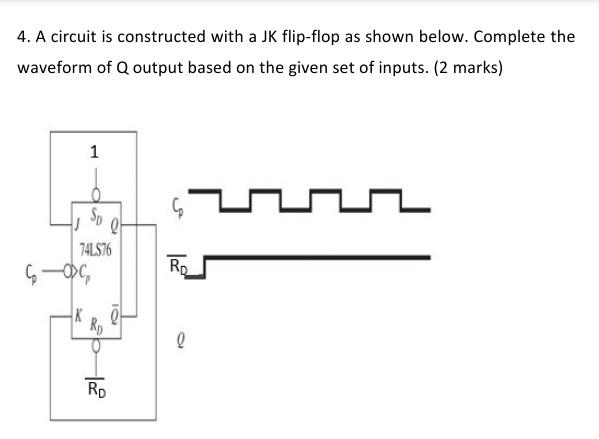 Solved 4. A circuit is constructed with a JK flip-flop as | Chegg.com