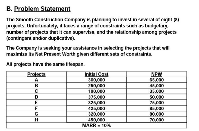 Solved B. Problem Statement The Smooth Construction Company | Chegg.com