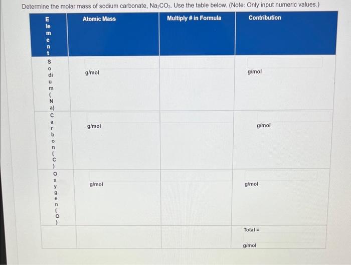 Solved Determine The Molar Mass Of Sodium Carbonate Na2co3 