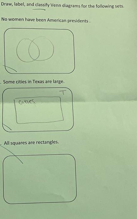 Draw, label, and classify Venn diagrams for the following sets.
No women have been American presidents.
Some cities in Texas 