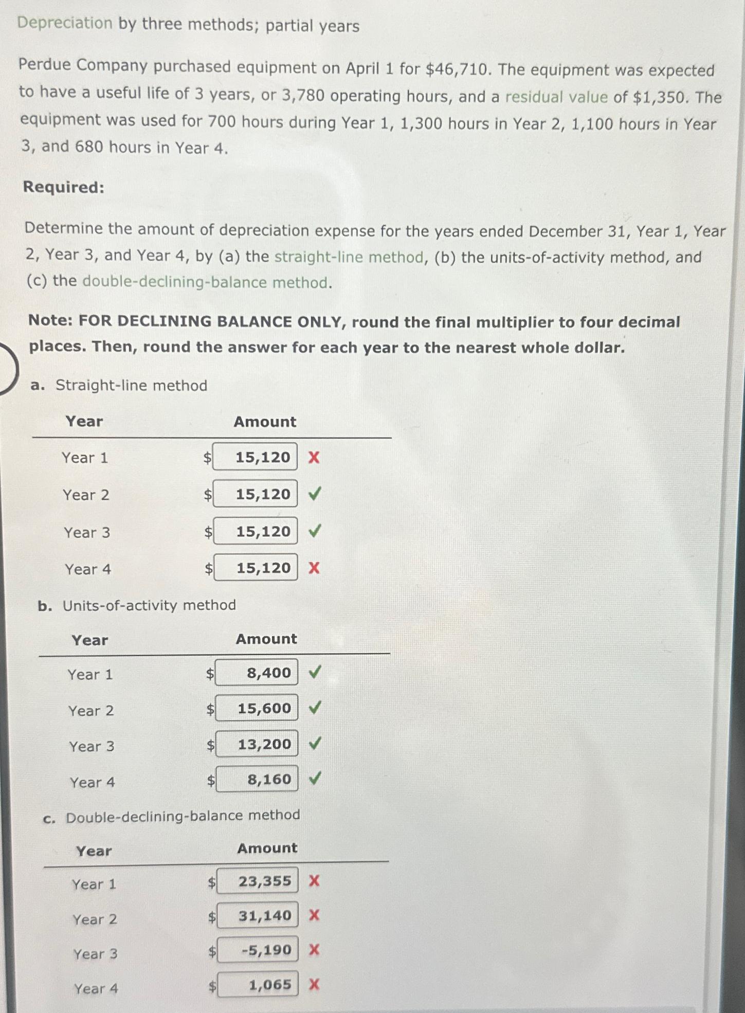 Solved Depreciation by three methods; partial yearsPerdue | Chegg.com