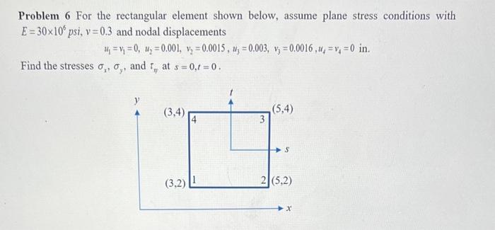 Solved Problem 6 For the rectangular element shown below, | Chegg.com