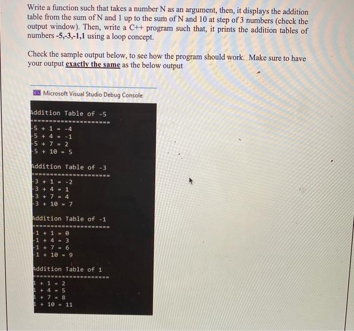 Solved Write a function such that takes a number N as an | Chegg.com