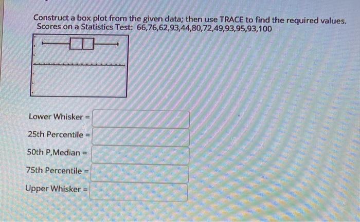Solved Construct a box plot from the given data; then use | Chegg.com
