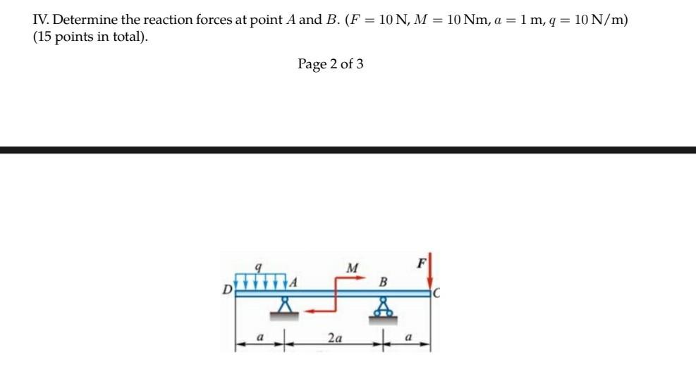 Solved IV. Determine the reaction forces at point A and B. | Chegg.com