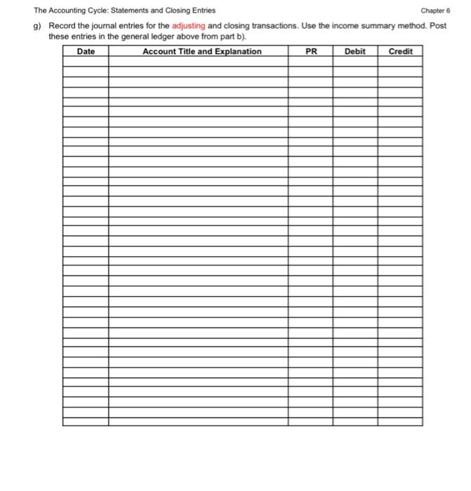 Solved Chapter 6 The Accounting Cycle: Statements and | Chegg.com