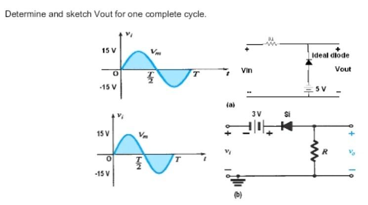 Solved Determine and sketch Vout for one complete cycle. … | Chegg.com