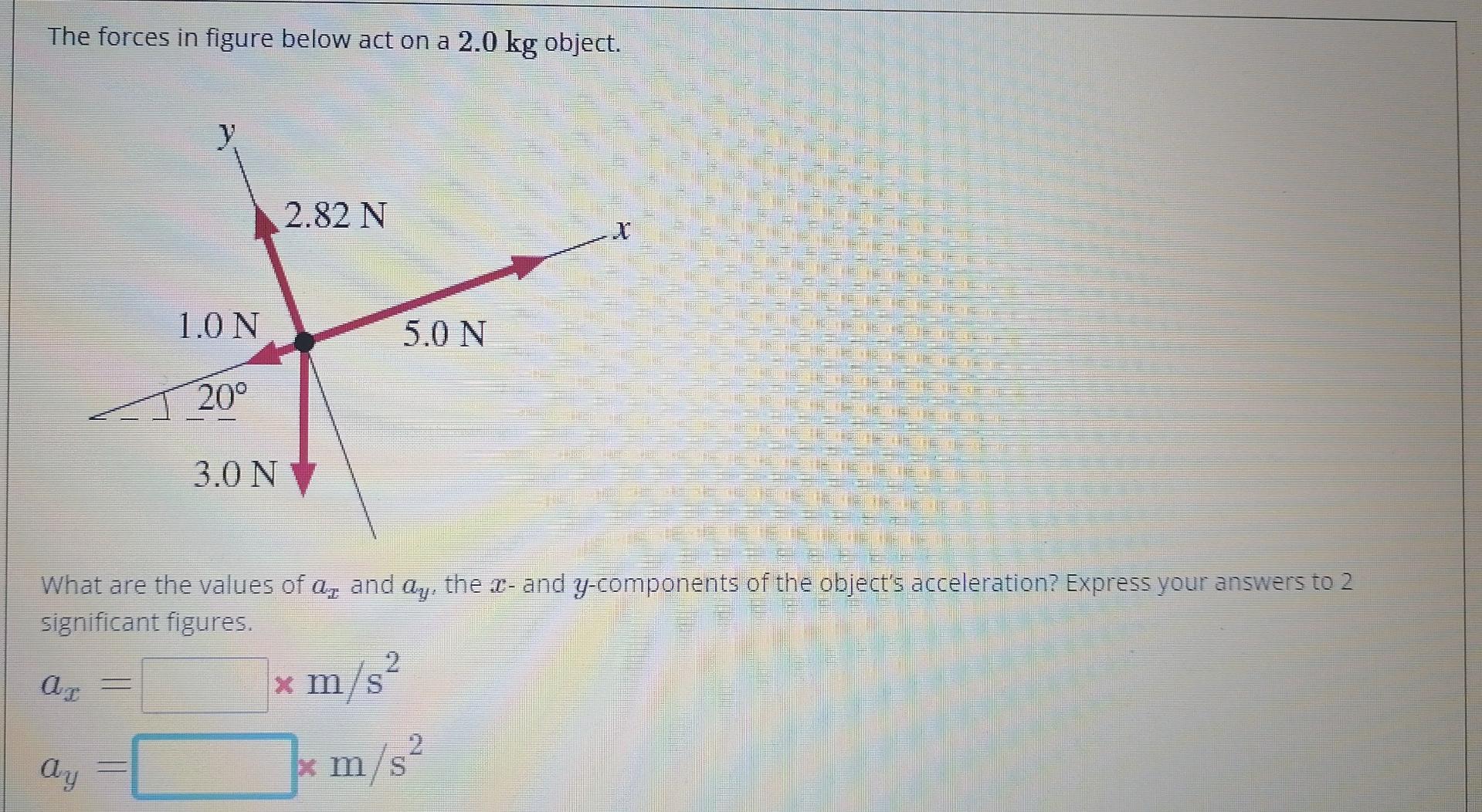 Solved The forces in figure below act on a 2.0 kg object. | Chegg.com